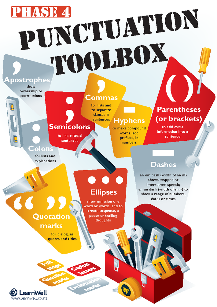 Phase 4 - Punctuation Toolbox