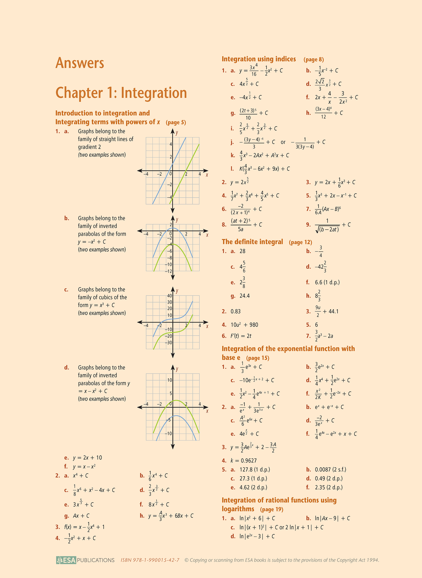 Level 3 Integration 3.7 Learning Workbook